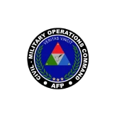 AFP Civil-Military Operations