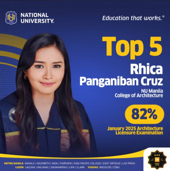 Rhica Panganiban Cruz, Top 5 in the January 2025 Architecture Licensure Examination